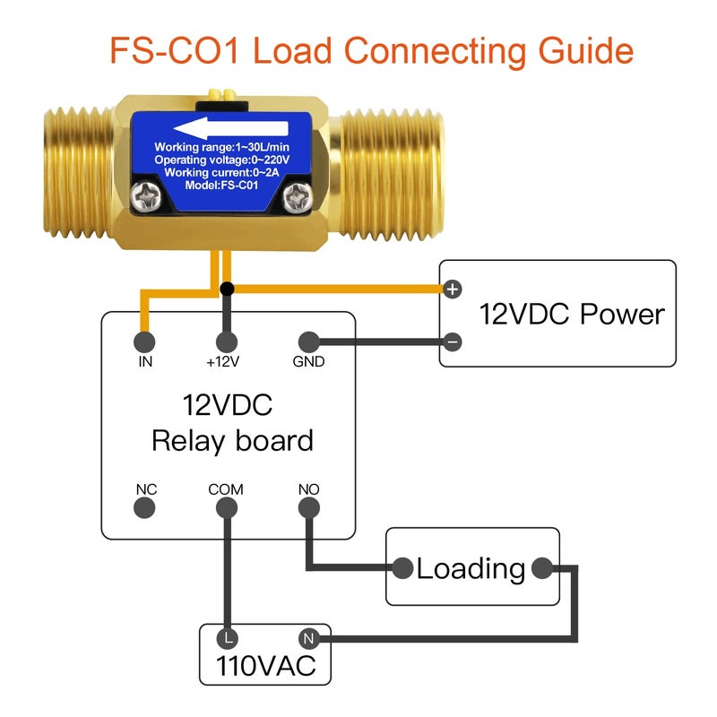 DIGITEN FS-C01 G1/2" BSP Male Thread Brass Water Flow Switch with Filter 1-30L/min, 0-2A/ 0-220V(AC or DC) - Image 4